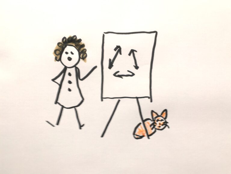 Is dit wel professioneel?